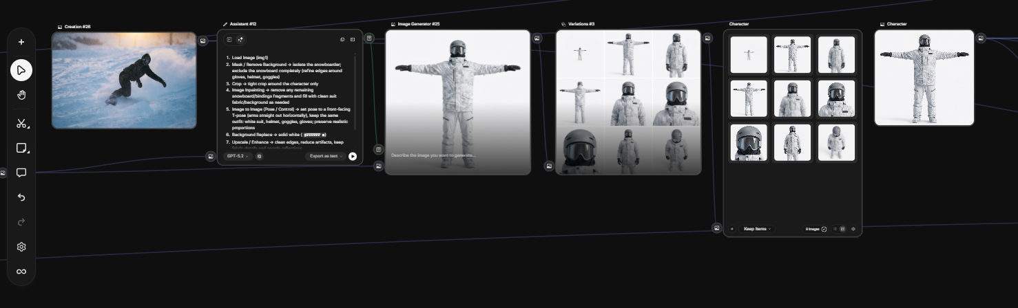Cryoboard character development workflow showing snowboarder styling and outfit studies.